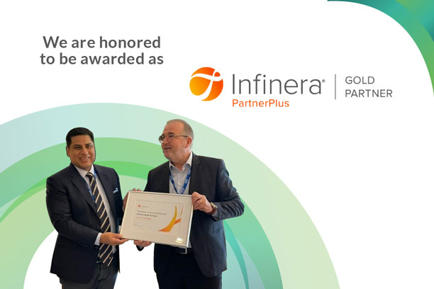 Infinera Networks Global Gold Partner ı Beyond Technology