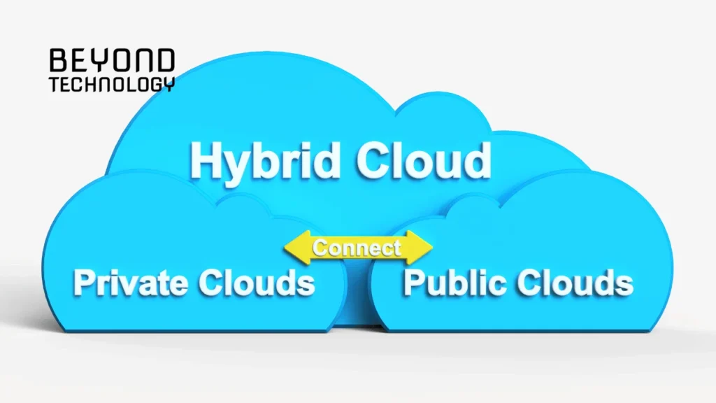 How Hybrid Cloud Drives Digital Transformation in Business
